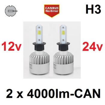 H3 SET CSP chip 8000LM - CANBUS ZA SREDNJE/DUGO/MAGLENKU