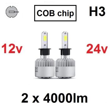 H3 SET COB-serija - ZA SREDNJE/DUGO/MAGLENKU