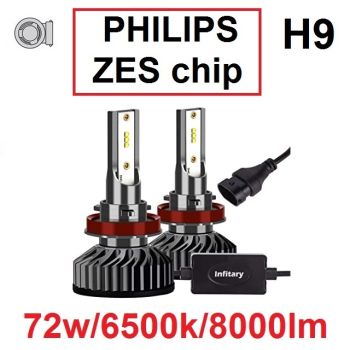 H9 SET PHI ZES chip 8000LM - SREDNJE/DUGO/MAGLENKU